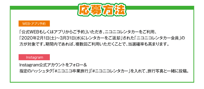 応募方法