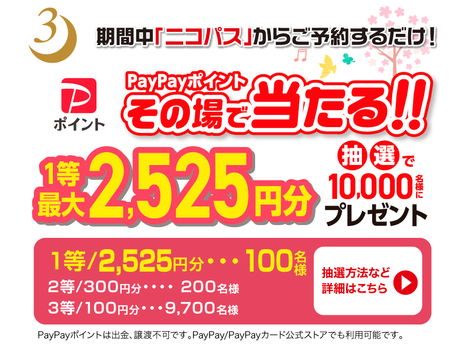 cheance3ニコパス予約で当たる