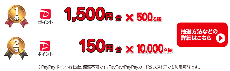 ニコパスから参加しよう