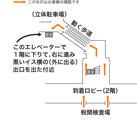 羽田空港第2ターミナルバス乗り場地図