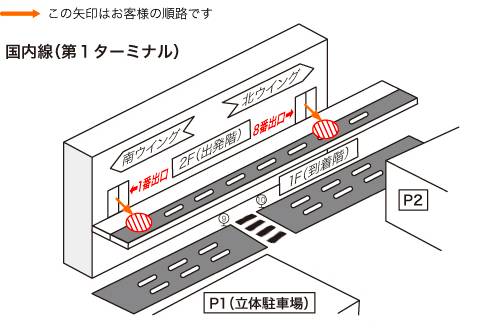 羽田空港第1ターミナルバス乗り場地図