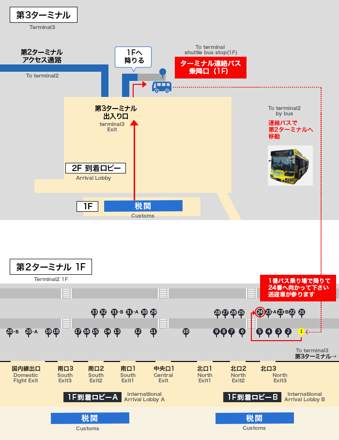 成田空港第2ターミナルバス乗り場地図
