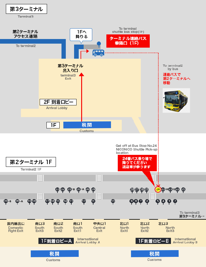 成田空港第2ターミナルバス乗り場地図