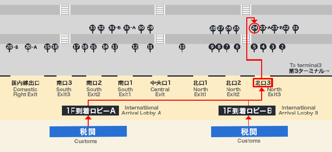 成田空港第2ターミナルバス乗り場地図