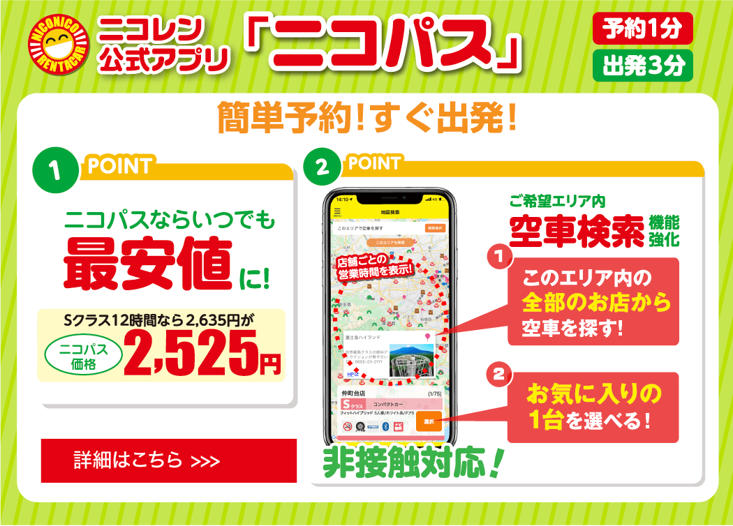 ニコパスなら最速・最安値