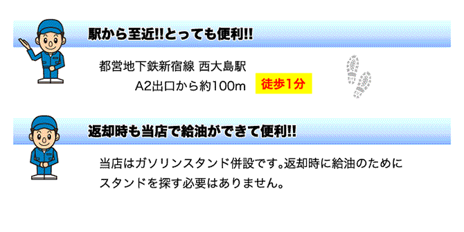 西大島駅前説明