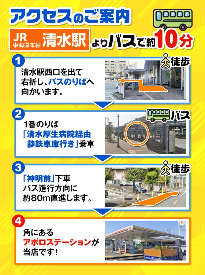 アクセスマップ