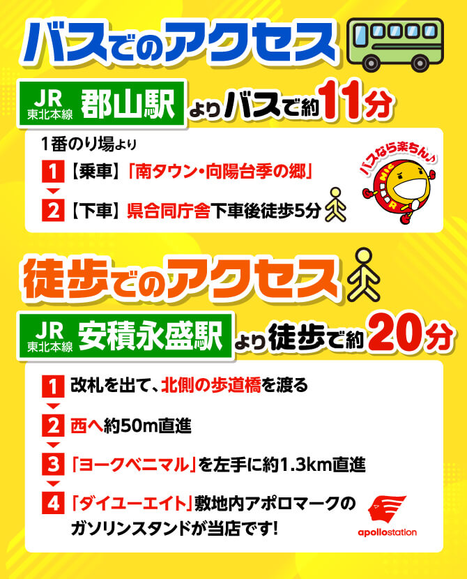 アクセス