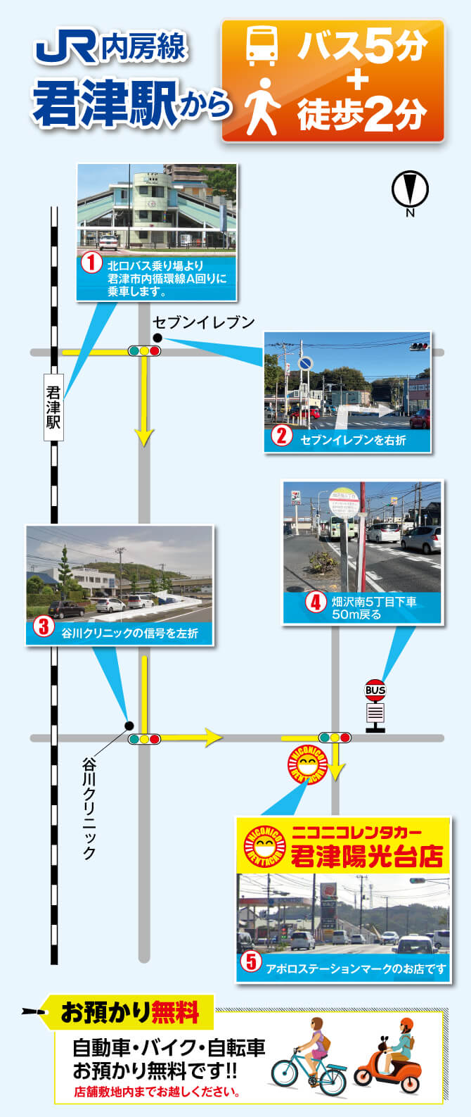 君津陽光台店