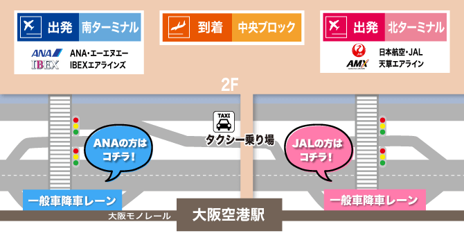 大阪空港送迎場所