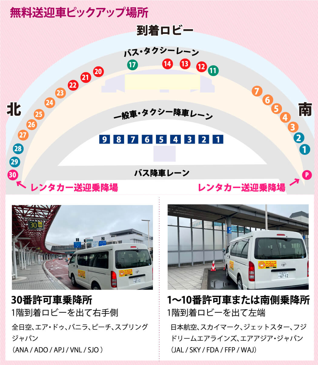 送迎場所