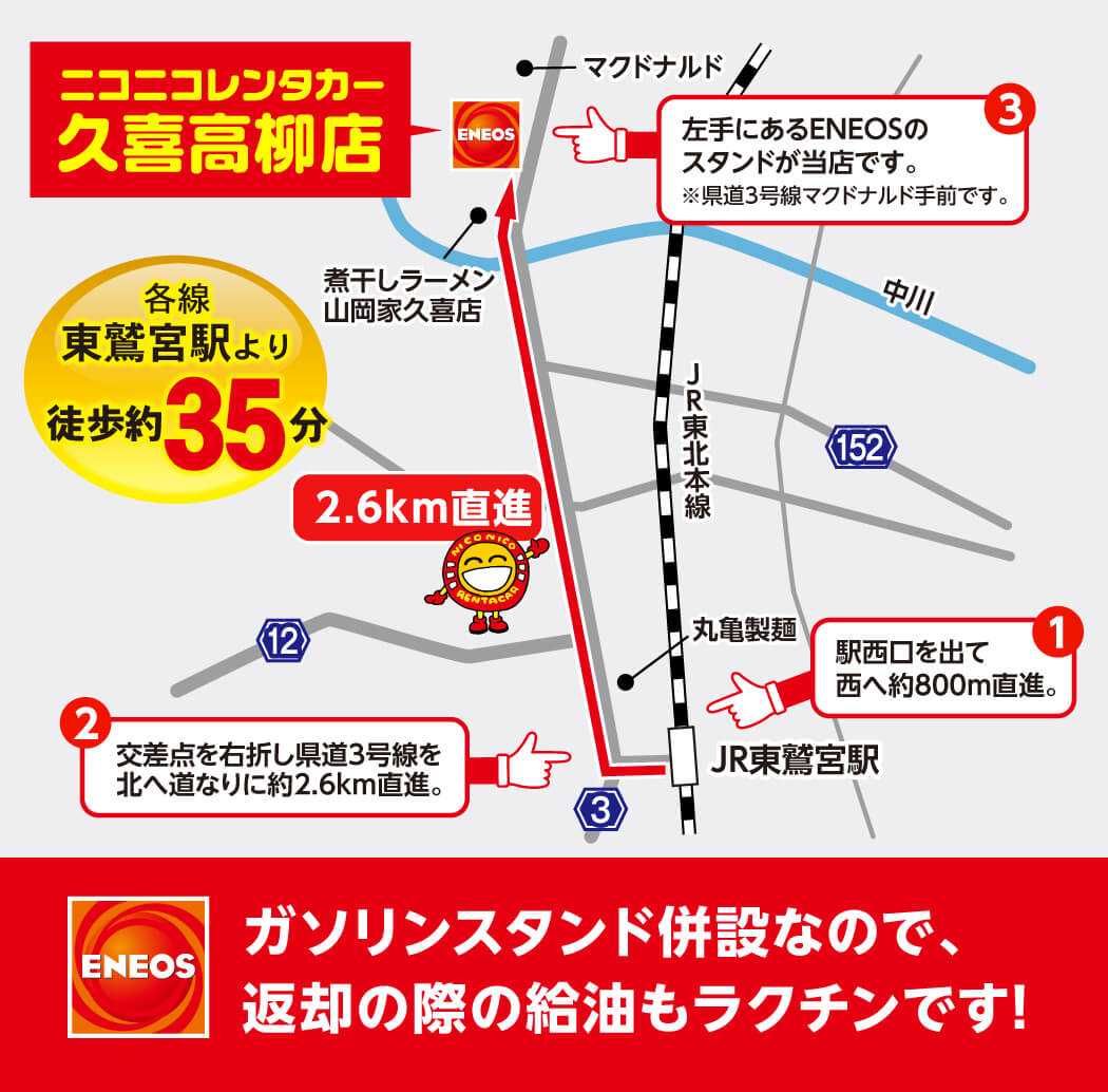 ニコニコレンタカー甲府昭和店アクセスMAP