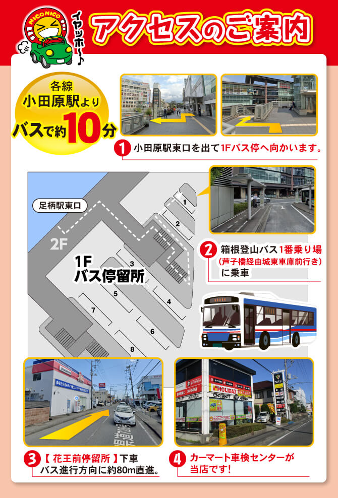 小田原寿町店までのアクセス