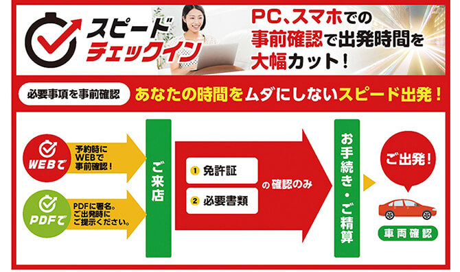 WEBスピードチェックイン！WEB予約時にご確認ください！電話予約ならPDFをダウンロードしてください。