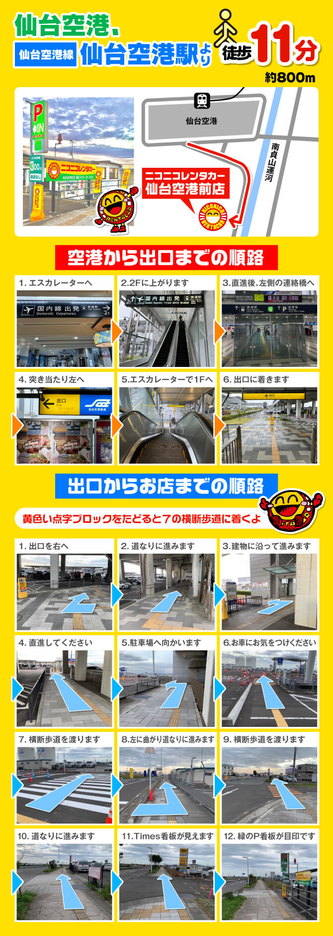 仙台空港内アクセスマップ