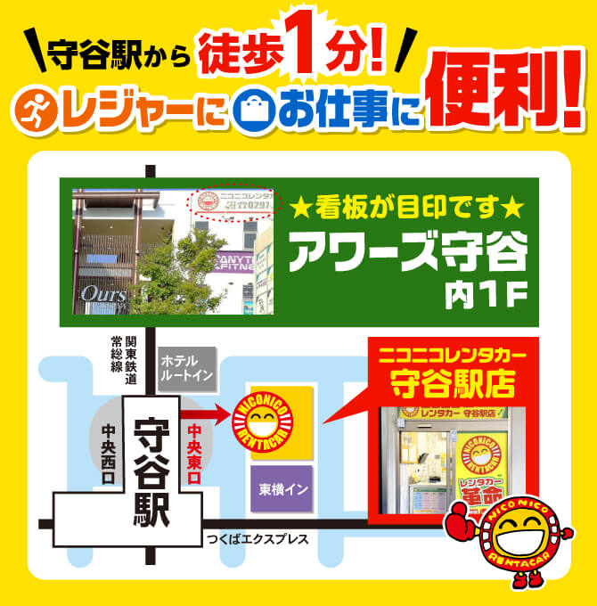 アクセス便利守谷駅から徒歩1分