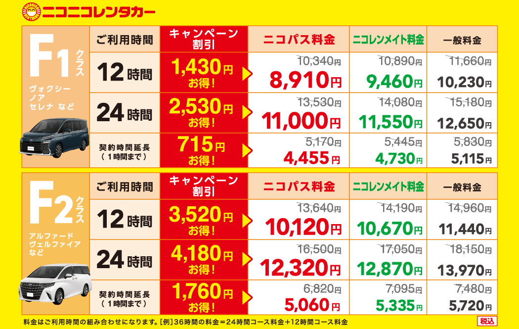 沼津大岡店｜格安のニコニコレンタカー